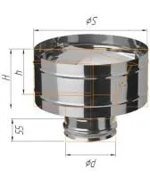 зонт craft нержавеющий (316/0,8 мм) ф115 с ветрозащитой по воде черный #